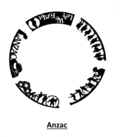 Circular design with text and symbols, labeled 'Anzac', on a white background