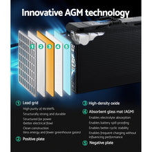 Load image into Gallery viewer, Giantz AGM Deep Cycle Battery 12V 135Ah Portable 4WD Sealed Marine Solar Slim

