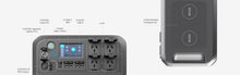 Load image into Gallery viewer, BLUETTI Portable Power Station AC200MAX, 2048Wh LiFePO4 Battery Backup, Expandable to 8192Wh w/ 4 2200W AC Outlets (4800W Peak), 30A RV Output, Solar Generator for Outdoor Camping, Home Use, Emergency(MUST WORK WITH B230)
