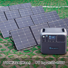 Load image into Gallery viewer, Bluetti Portable Power Station AC200P 2000WH 2000W Solar Genrator for Van Home Emergency Outdoor Camping Explore - Black
