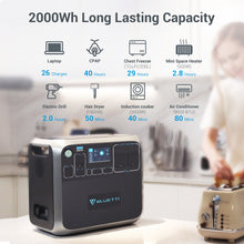 Load image into Gallery viewer, Bluetti Portable Power Station AC200P 2000WH 2000W Solar Genrator for Van Home Emergency Outdoor Camping Explore - Black
