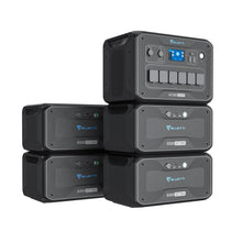 Load image into Gallery viewer, BLUETTI Expandable Power Station AC300 and B300 External Battery Module, 3072Wh LiFePO4 Battery Backup w/ 6 3000W AC Outlets(6000W Peak), Solar Generator For Home Backup, Vanlife, Emergency
