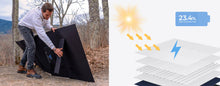 Load image into Gallery viewer, BLUETTI PV350 350W Solar Panel for AC200P/AC200MAX/AC300/EP500 Solar Generator Portable Power Station, Foldable Solar Power Backup, Off-Grid Supplies for Outdoor Camping, Power Failure, Road Trip

